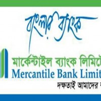 Mercantile Bank Limited 